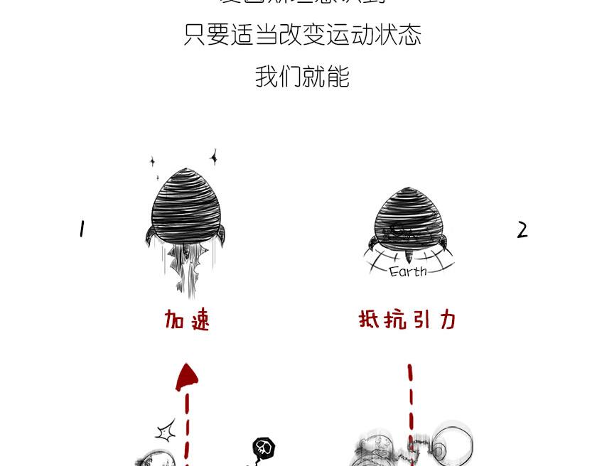 《1小时看懂相对论》引力还是加速，傻傻分不清楚 第44页