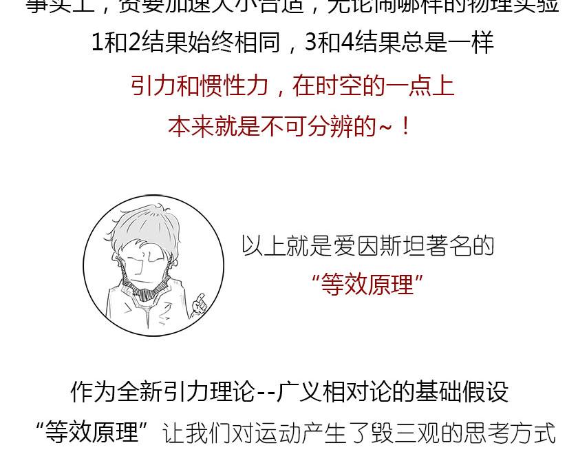 《1小时看懂相对论》引力还是加速，傻傻分不清楚 第46页