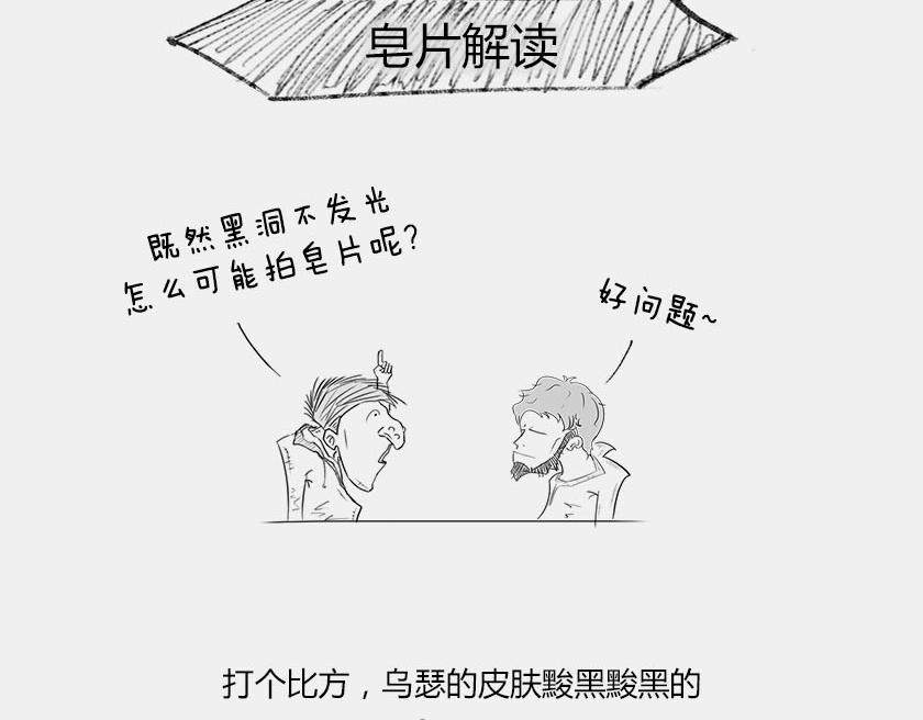 《1小时看懂相对论》首张黑洞真实照片公布 第12页