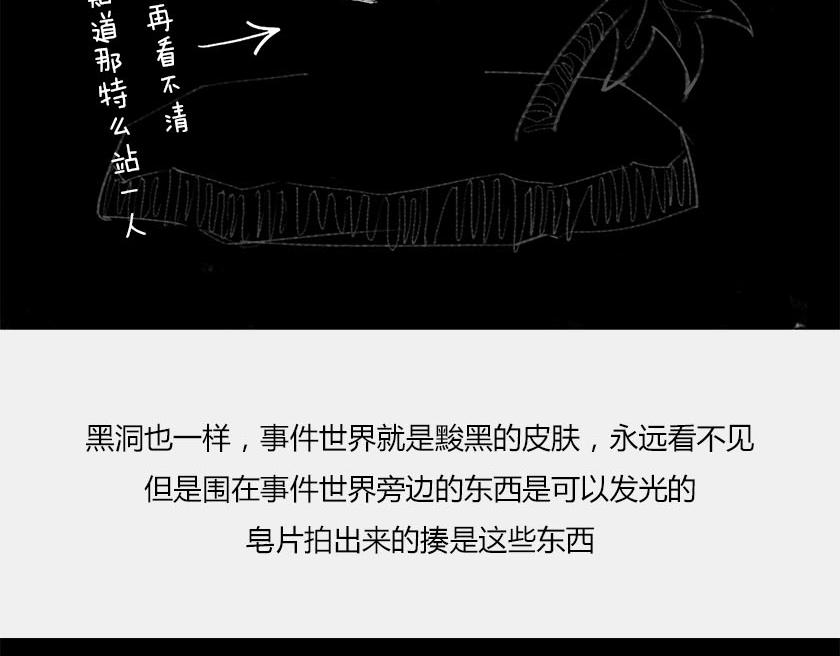 《1小时看懂相对论》首张黑洞真实照片公布 第15页