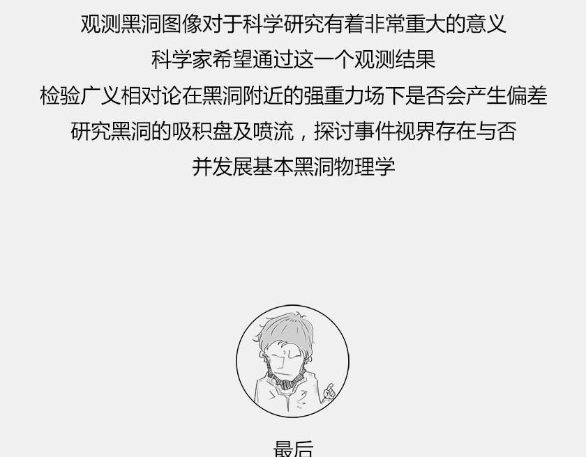 《1小时看懂相对论》首张黑洞真实照片公布 第20页