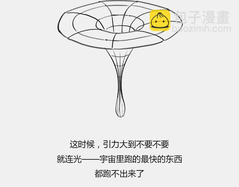 《1小时看懂相对论》首张黑洞真实照片公布 第4页