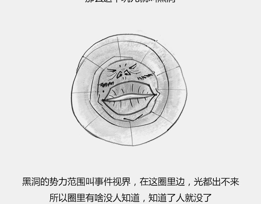 《1小时看懂相对论》首张黑洞真实照片公布 第6页