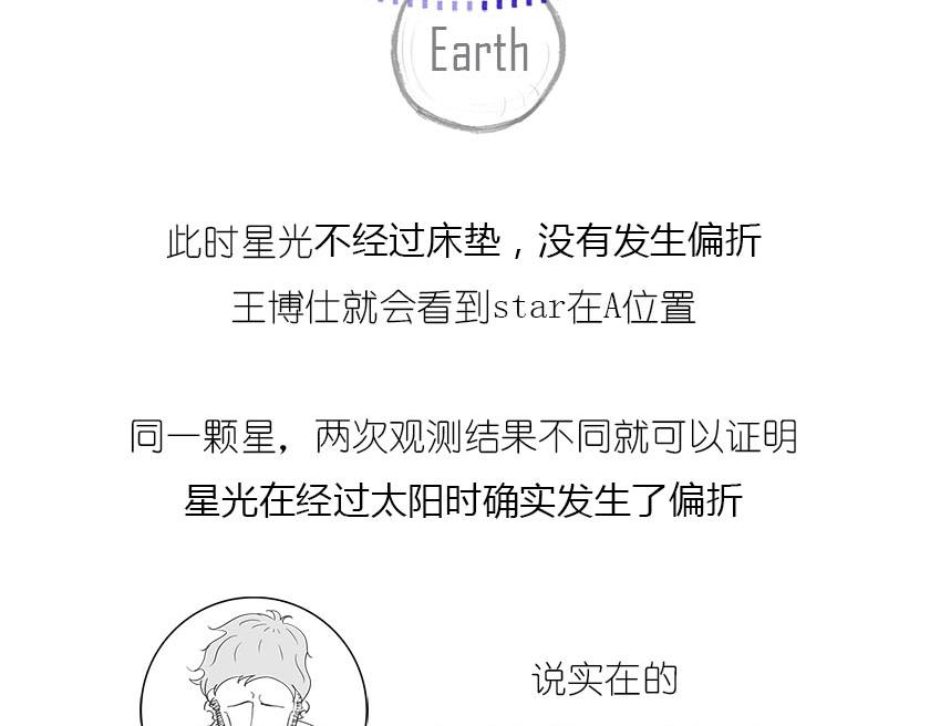 《1小时看懂相对论》广义相对论的验证 第19页