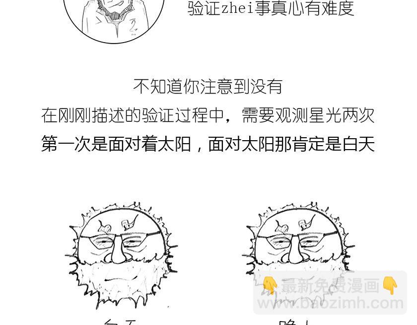 《1小时看懂相对论》广义相对论的验证 第20页