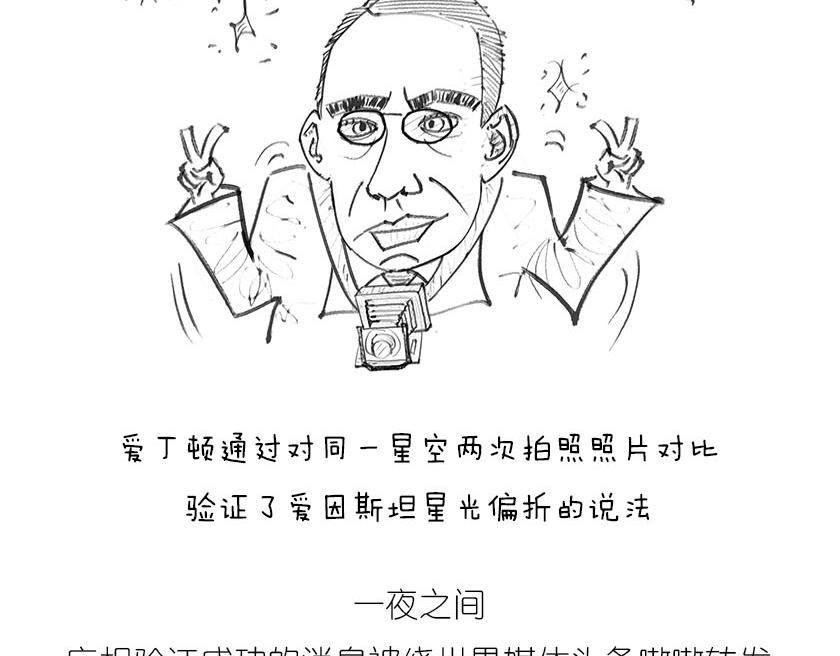 《1小时看懂相对论》广义相对论的验证 第27页