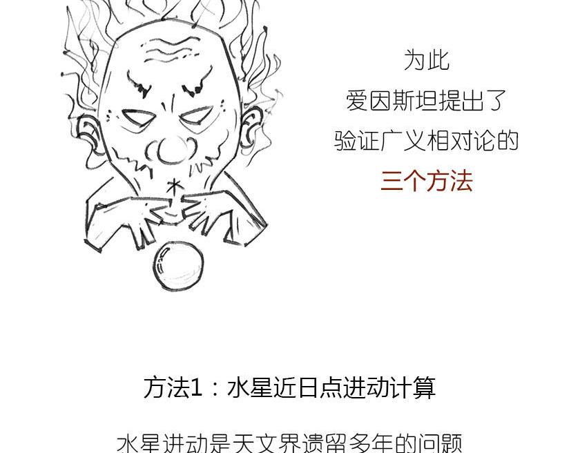 《1小时看懂相对论》广义相对论的验证 第7页