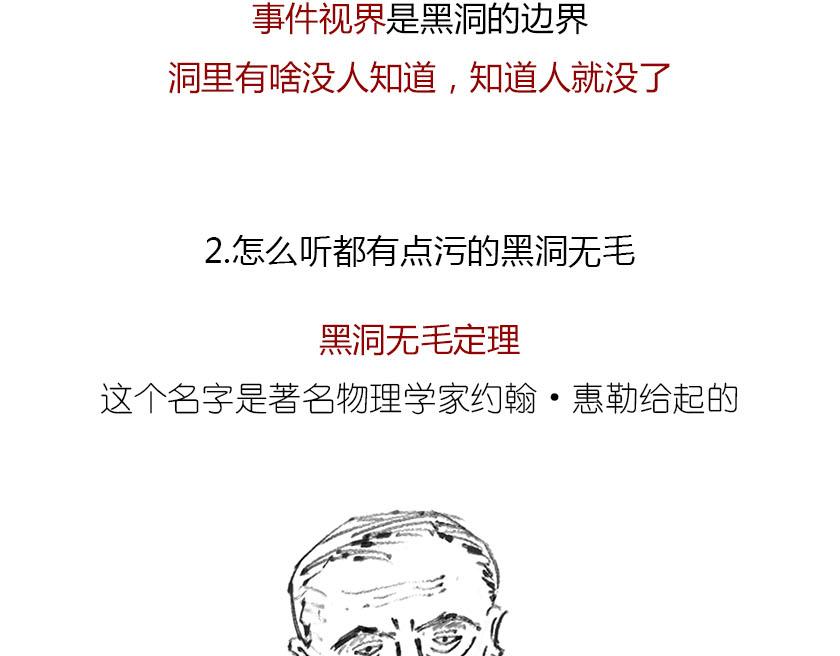 《1小时看懂相对论》黑洞神神秘秘内点事 第21页
