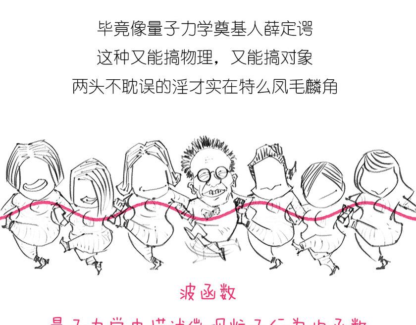 《1小时看懂相对论》黑洞神神秘秘内点事 第24页