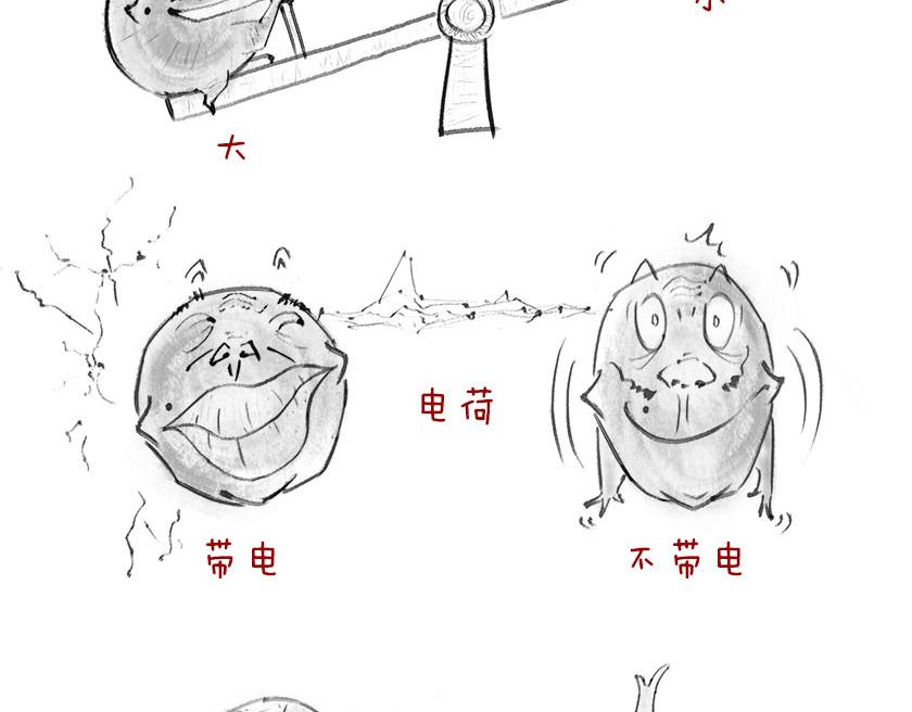 《1小时看懂相对论》黑洞神神秘秘内点事 第26页