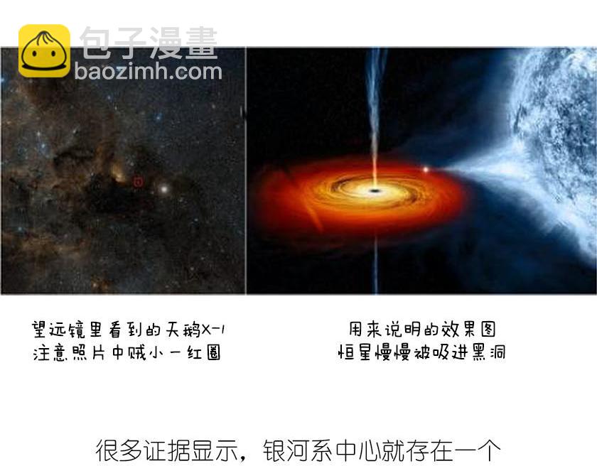 《1小时看懂相对论》黑洞神神秘秘内点事 第42页