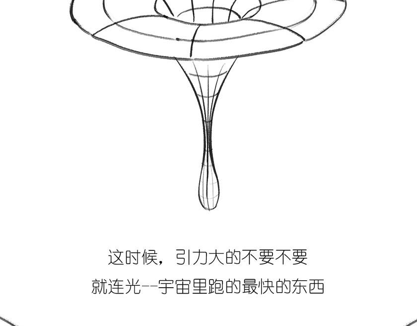 《1小时看懂相对论》黑洞神神秘秘内点事 第5页