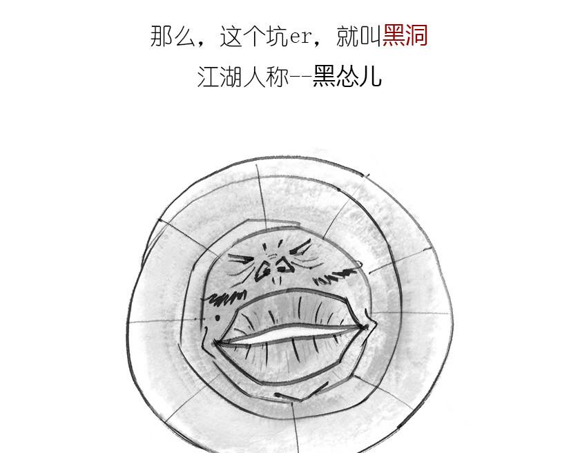 《1小时看懂相对论》黑洞神神秘秘内点事 第7页