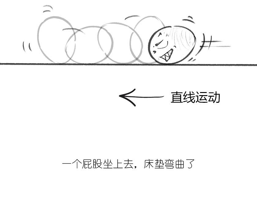 《1小时看懂相对论》引力是啥，u can u up 第18页
