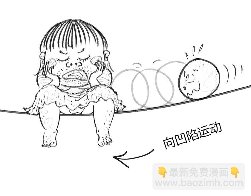 《1小时看懂相对论》引力是啥，u can u up 第19页