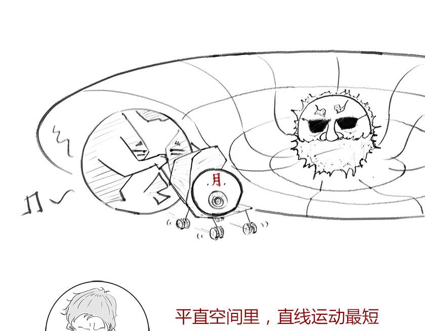 《1小时看懂相对论》引力是啥，u can u up 第25页