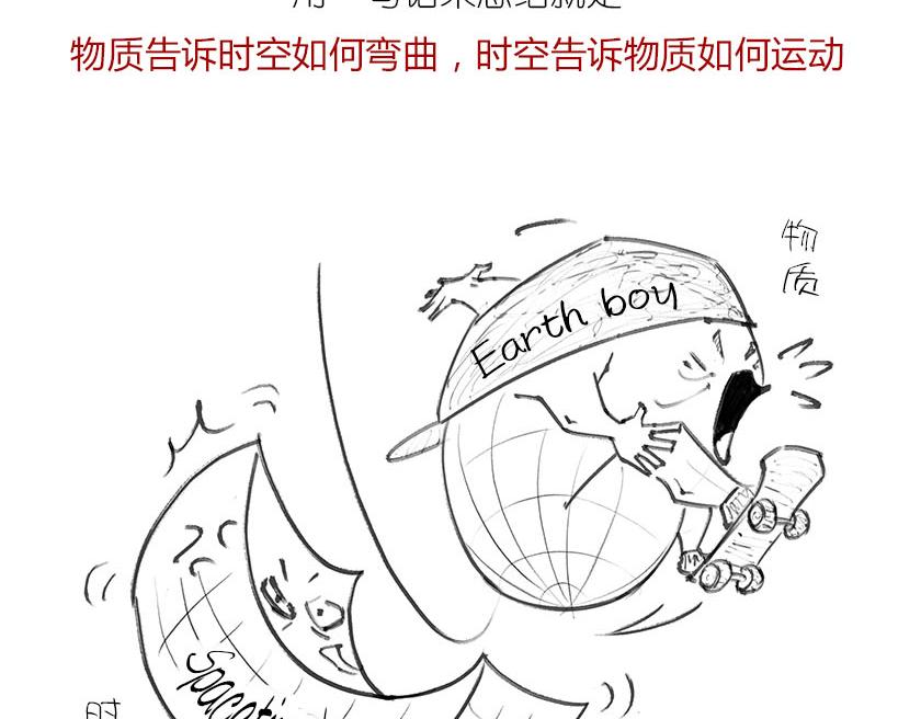 《1小时看懂相对论》引力是啥，u can u up 第28页