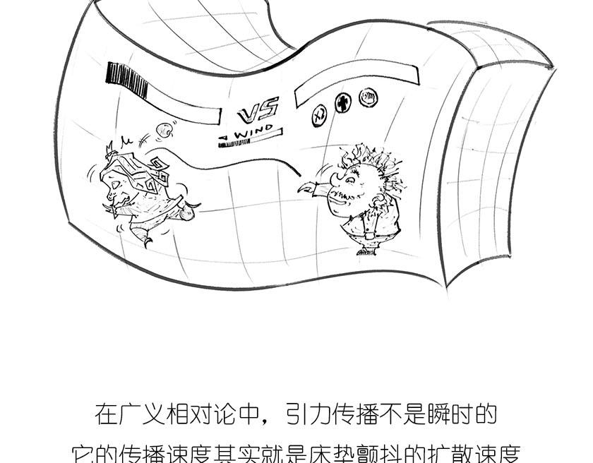 《1小时看懂相对论》引力是啥，u can u up 第31页