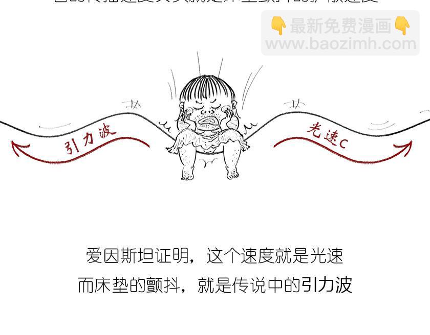 《1小时看懂相对论》引力是啥，u can u up 第32页