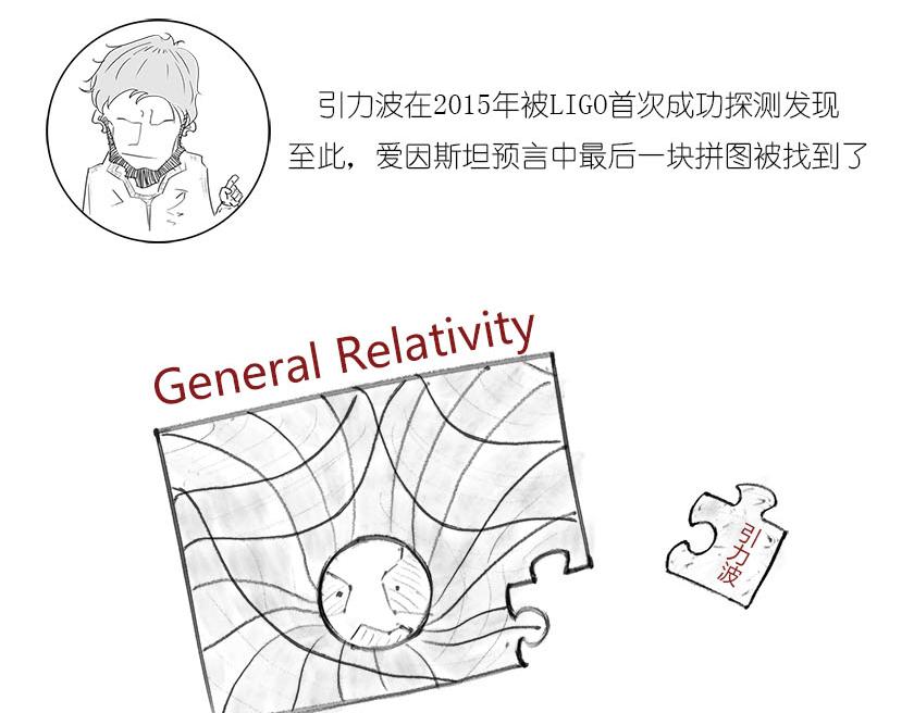 《1小时看懂相对论》引力是啥，u can u up 第33页