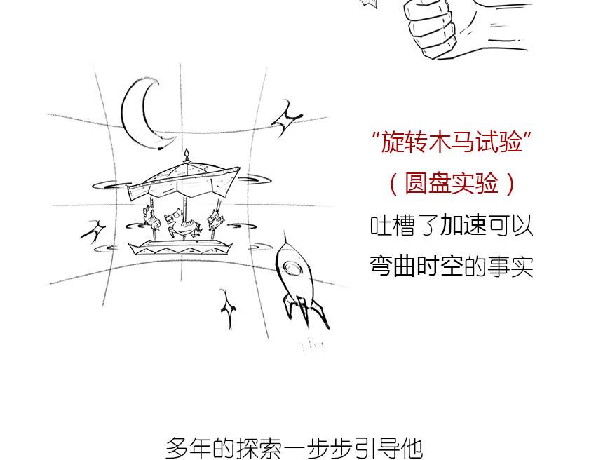 《1小时看懂相对论》引力是啥，u can u up 第7页