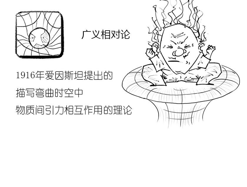 《1小时看懂相对论》伟大的爱因斯坦 第10页