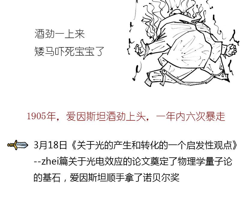 《1小时看懂相对论》伟大的爱因斯坦 第12页