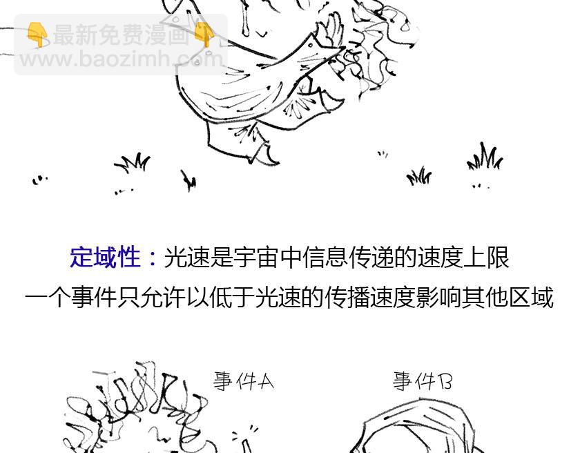 《1小时看懂相对论》伟大的爱因斯坦 第23页