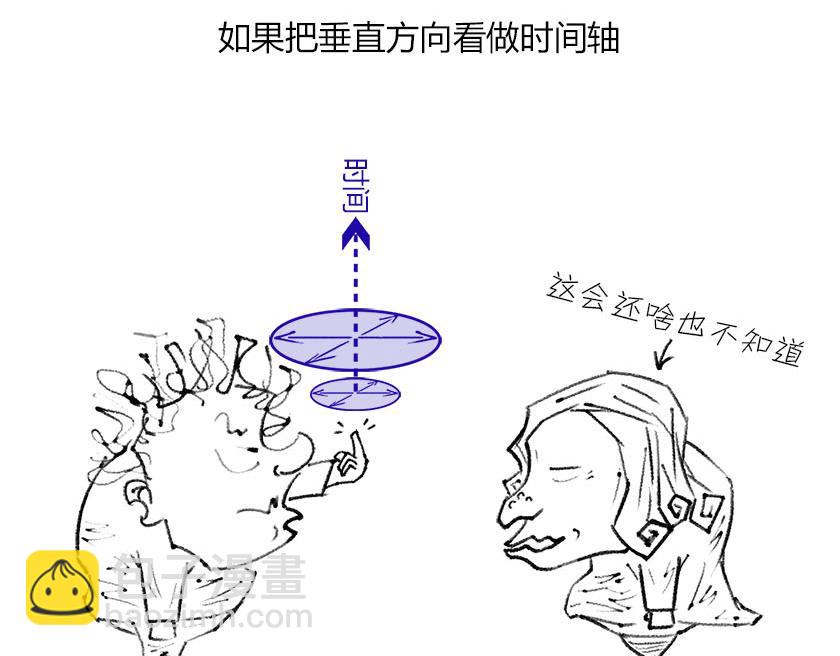 《1小时看懂相对论》伟大的爱因斯坦 第25页