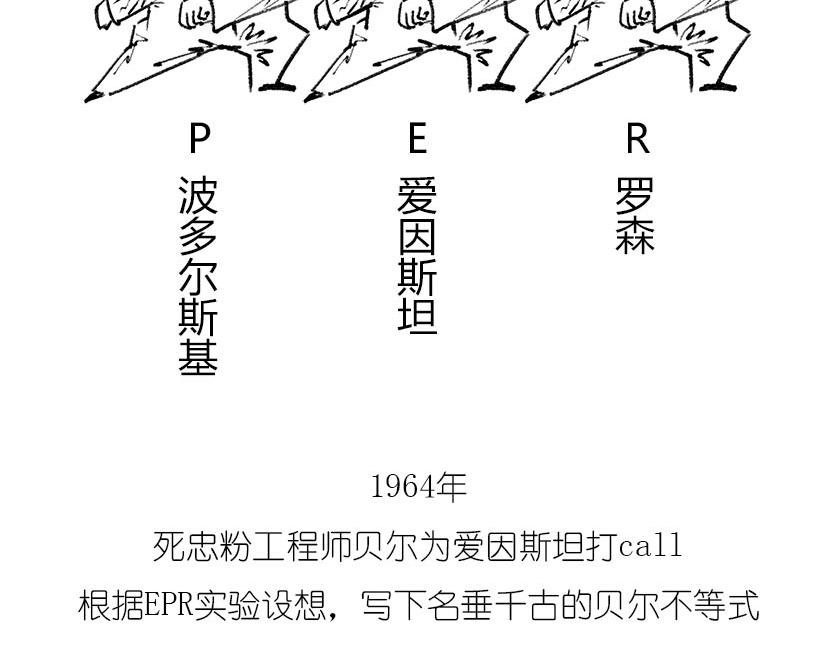 《1小时看懂相对论》伟大的爱因斯坦 第40页