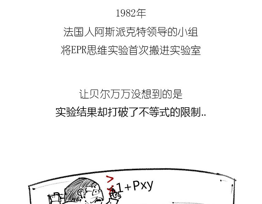 《1小时看懂相对论》伟大的爱因斯坦 第42页