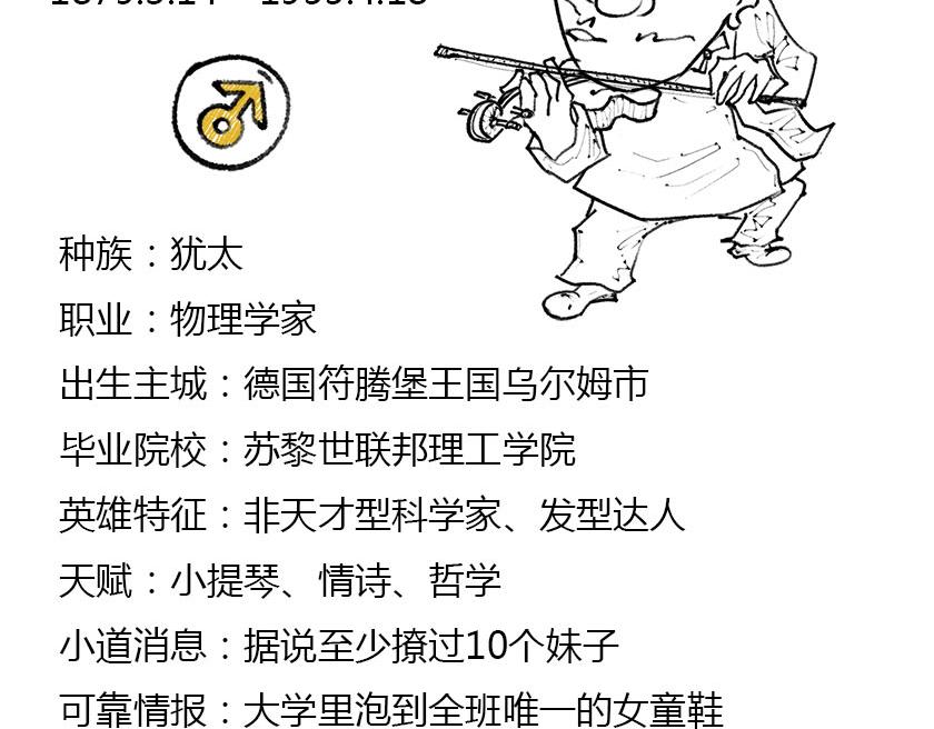 《1小时看懂相对论》伟大的爱因斯坦 第6页