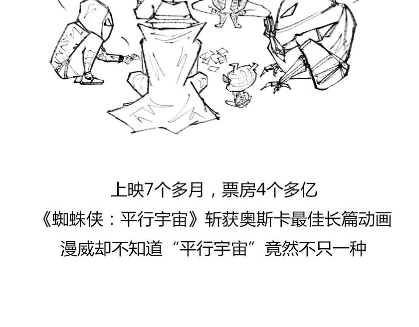 《1小时看懂相对论》平行宇宙系列0——引子 第3页