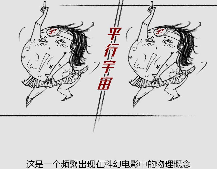 《1小时看懂相对论》平行宇宙系列0——引子 第8页
