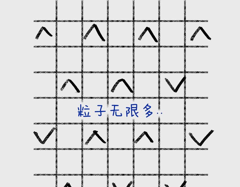 《1小时看懂相对论》平行宇宙系列1 第11页