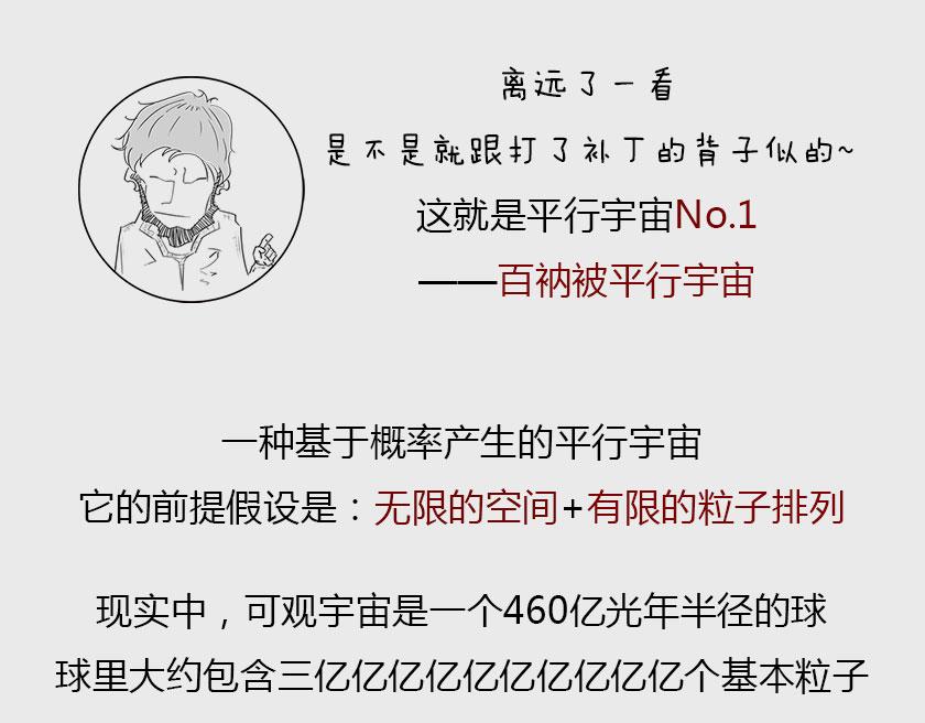 《1小时看懂相对论》平行宇宙系列1 第17页