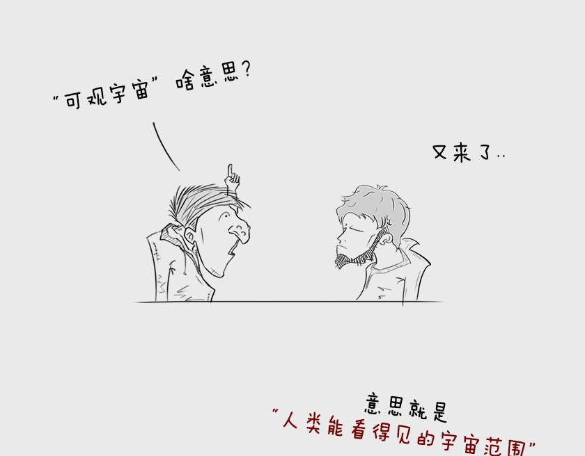 《1小时看懂相对论》平行宇宙系列1 第18页