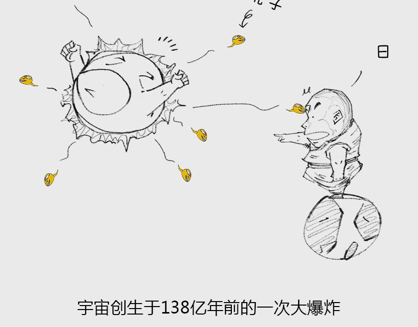 《1小时看懂相对论》平行宇宙系列1 第20页