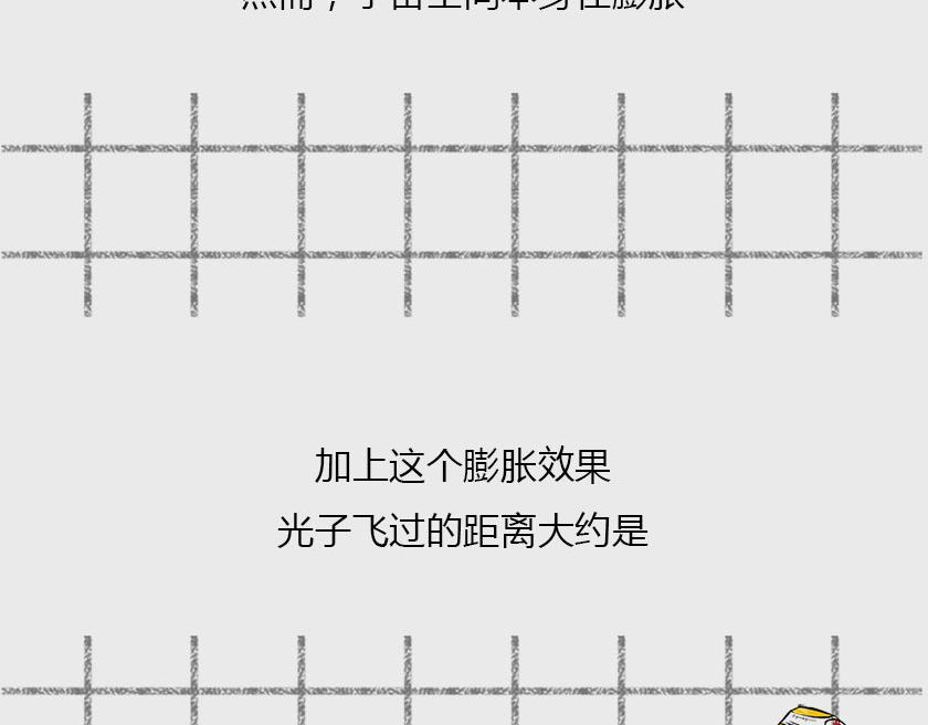 《1小时看懂相对论》平行宇宙系列1 第22页