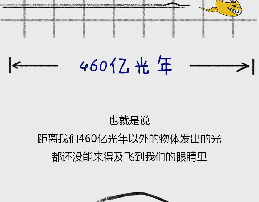 《1小时看懂相对论》平行宇宙系列1 第23页