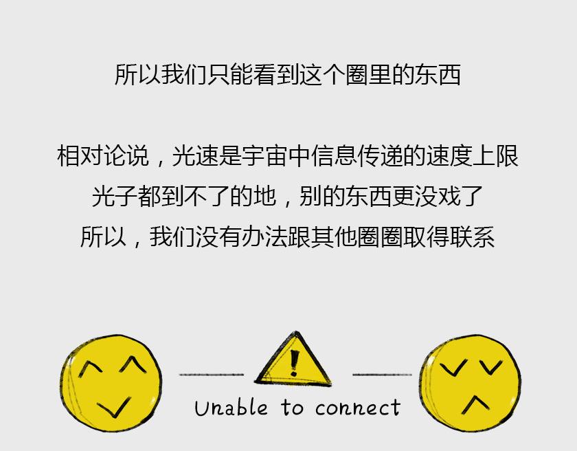 《1小时看懂相对论》平行宇宙系列1 第25页