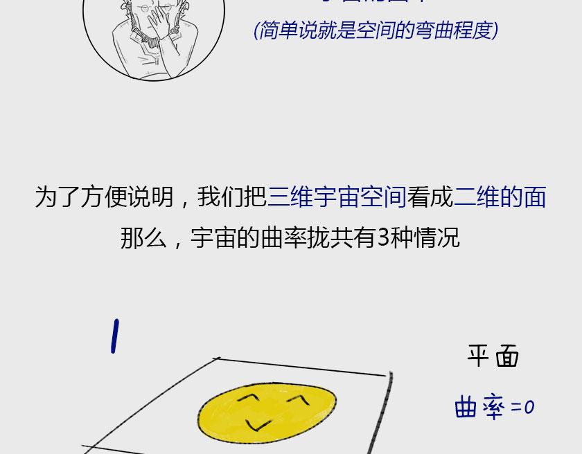 《1小时看懂相对论》平行宇宙系列1 第29页