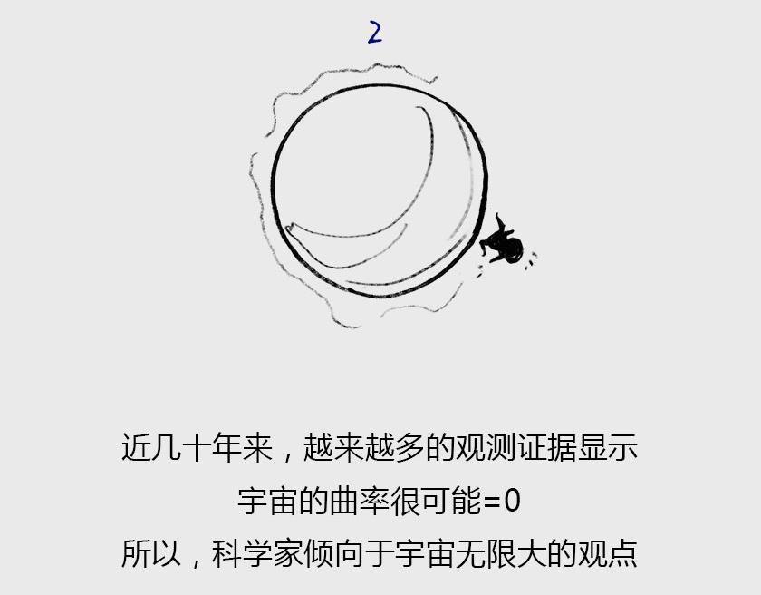 《1小时看懂相对论》平行宇宙系列1 第33页