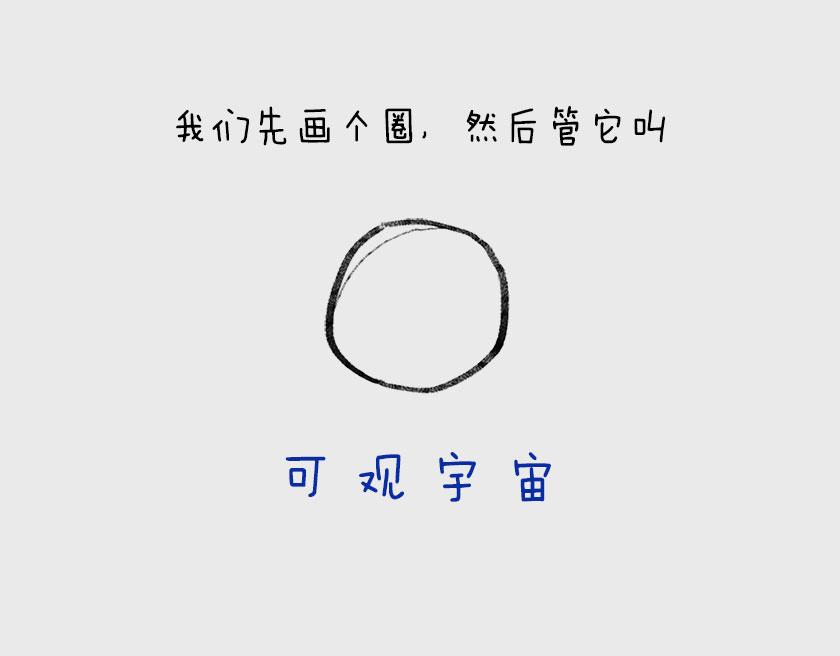 《1小时看懂相对论》平行宇宙系列1 第5页