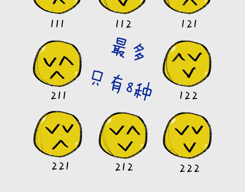 《1小时看懂相对论》平行宇宙系列1 第8页