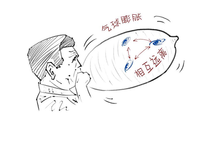 《1小时看懂相对论》宇宙大爆炸 第16页