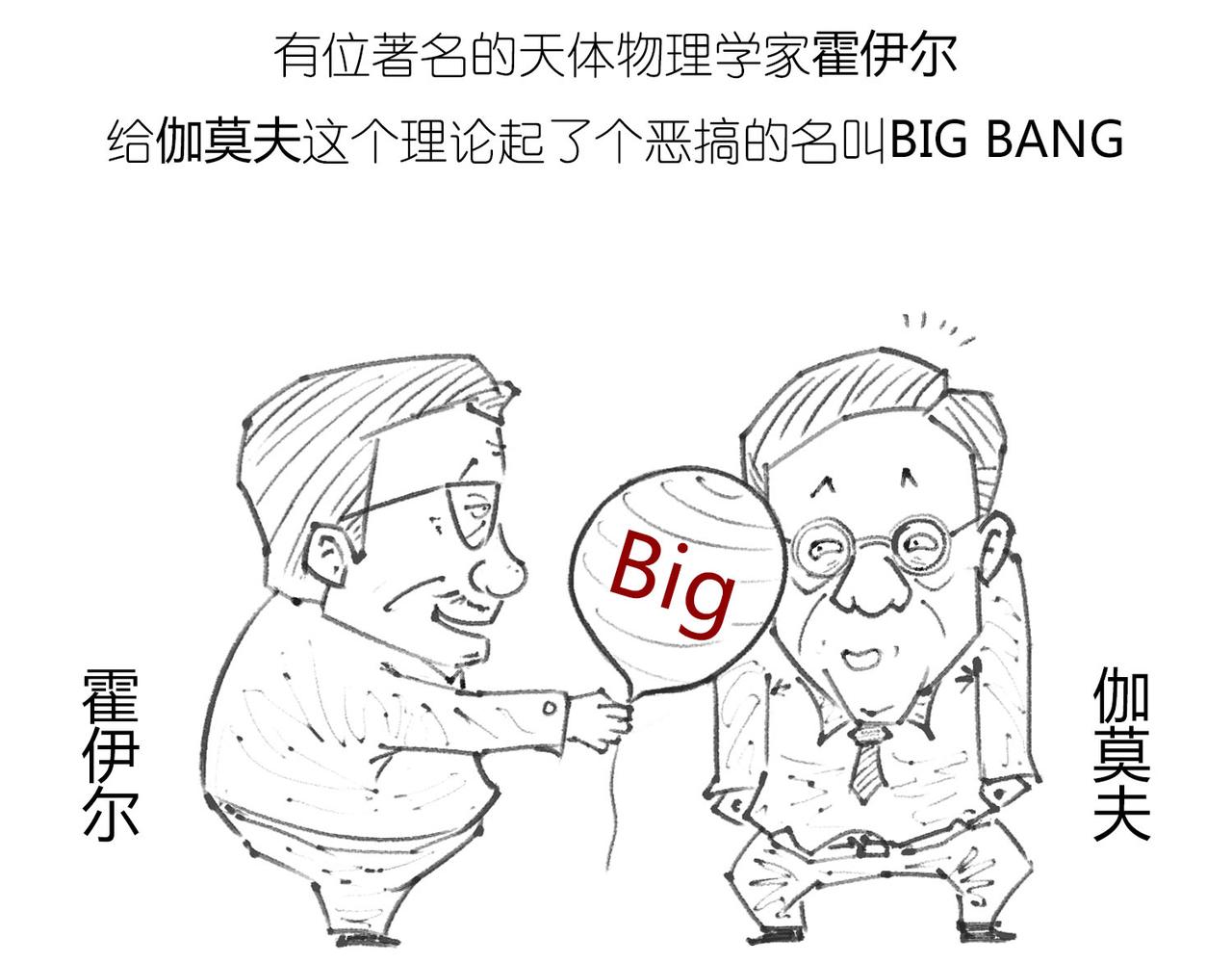 《1小时看懂相对论》宇宙大爆炸 第28页