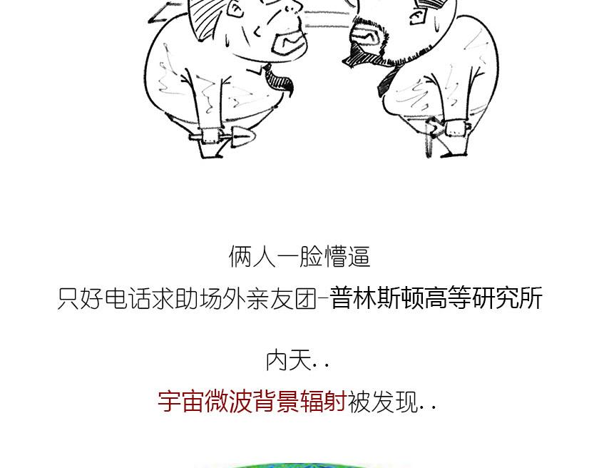 《1小时看懂相对论》宇宙大爆炸 第35页