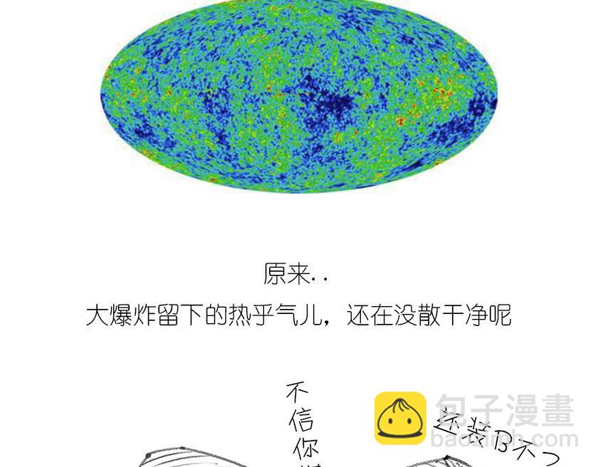 《1小时看懂相对论》宇宙大爆炸 第36页