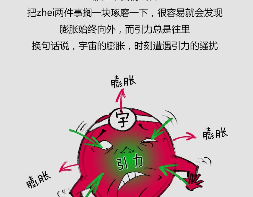 《1小时看懂相对论》平行宇宙系列5--无限嵌套 第10页